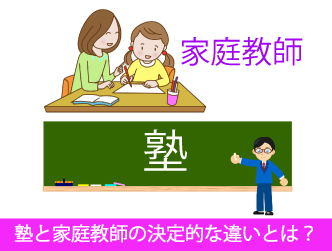 新日本教育研究所 塾と家庭教師の決定的な違いとは？の画像